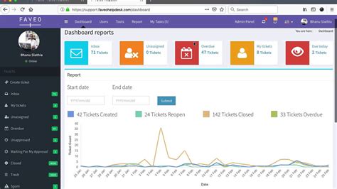 helpdesk evo|open source help desk software.